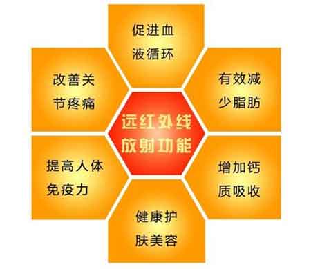 遠(yuǎn)紅外線有什么保健養(yǎng)生功效？