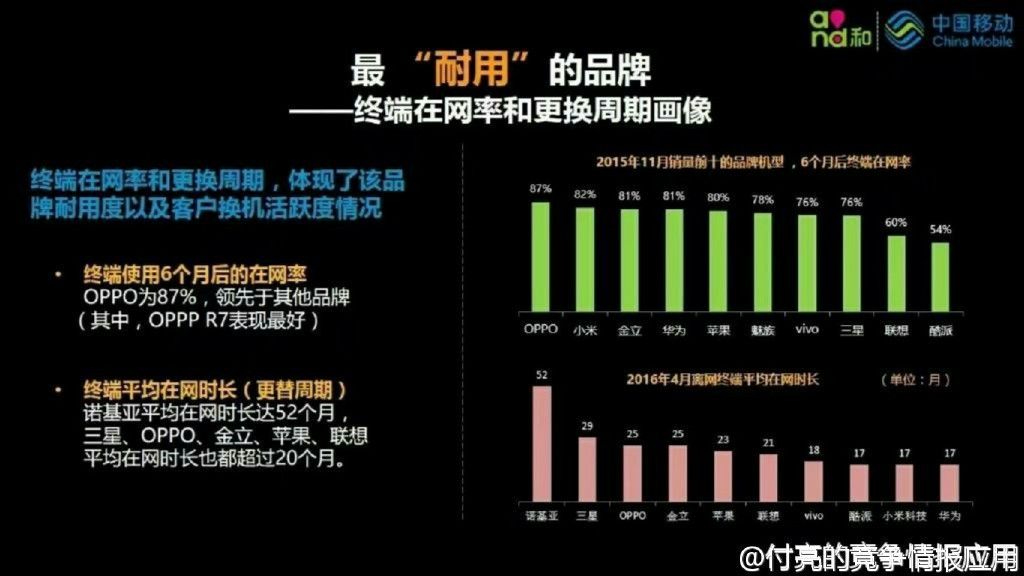 諾基亞智能機(jī)回來了，可江湖已經(jīng)不在