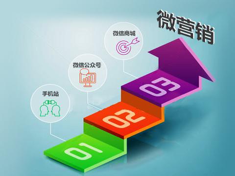 集成灶企業(yè)進(jìn)行營銷推廣，微營銷是不錯(cuò)選擇