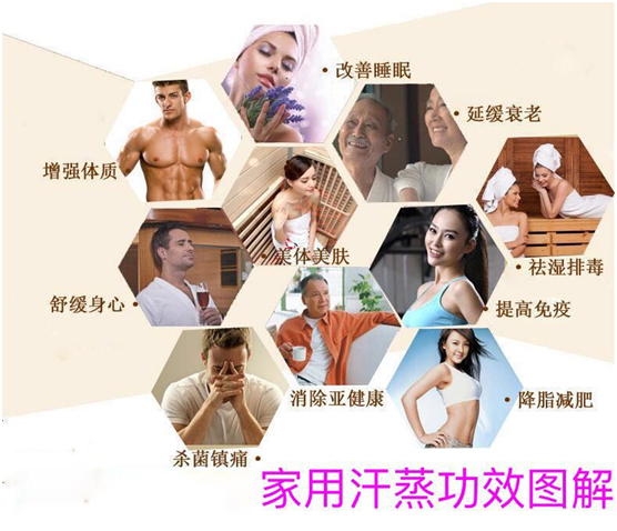 拆掉浴缸換成秭霖家用汗蒸房，瘋了嗎?