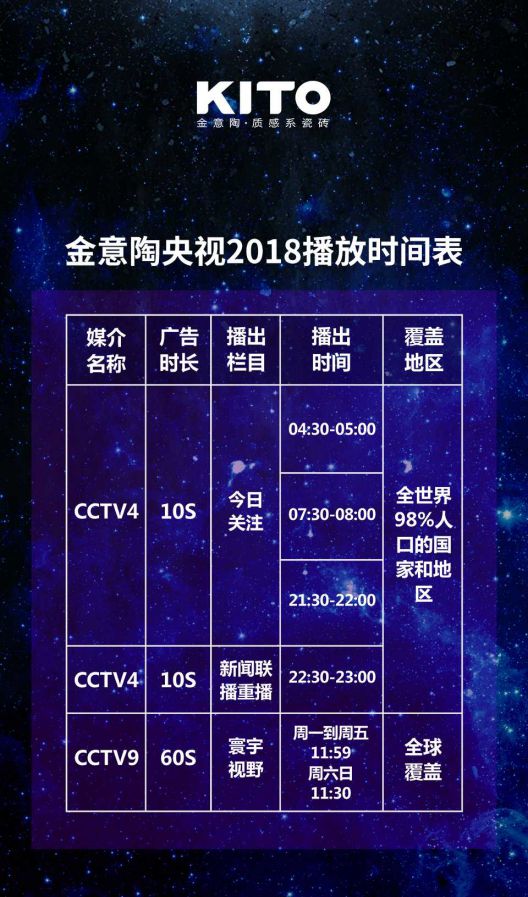 2018年金意陶更堅(jiān)定品牌化發(fā)展路線，品牌戰(zhàn)略再度升級