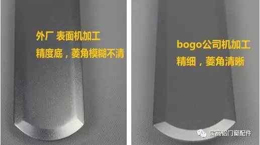 bogo話您知：鋁門窗五金表面處理工藝如何看？