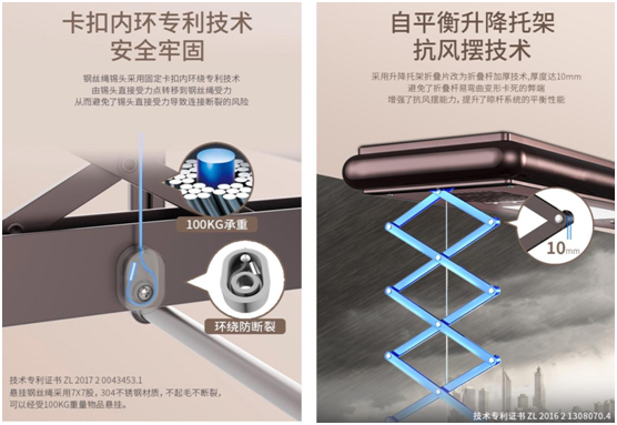 為生活減負(fù)、為家人健康 ZICO智客智能晾衣機(jī)要定了!