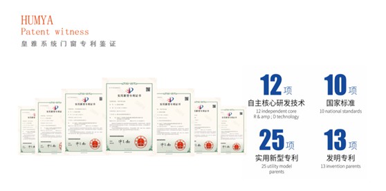 皇雅門窗系統(tǒng) | 用心構(gòu)筑品質(zhì)，實(shí)力詮釋品牌!
