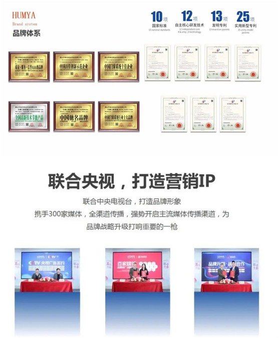 HUMYA皇雅系統(tǒng)門窗|做難且正確的事，在逆境中煥發(fā)光彩