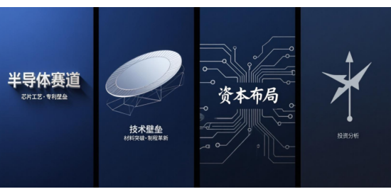科技投資風(fēng)向標(biāo)：半導(dǎo)體、新能源賽道的技術(shù)壁壘與資本布局分析