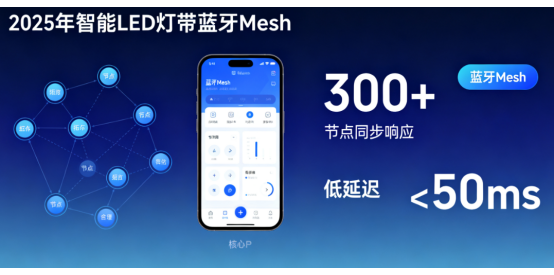 2025年智能LED燈帶技術(shù)趨勢：藍(lán)牙Mesh與DALI協(xié)議兼容方案